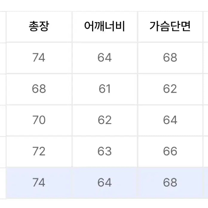 [BUNJANG] SoVMENT 950G Black Oversized XL Sweatshirt / 소버먼트 950G 블랙 맨투맨 오버핏 XL 판매합니다