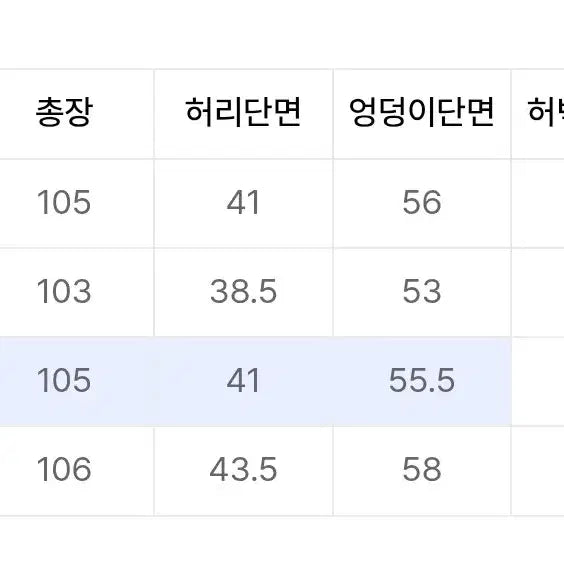 [BUNJANG] Eastlogue Utility Pocket Silky Denim Pants Black / 이스트서비스샵 - 유틸리티 포켓 실키 데님 팬츠 - 블랙