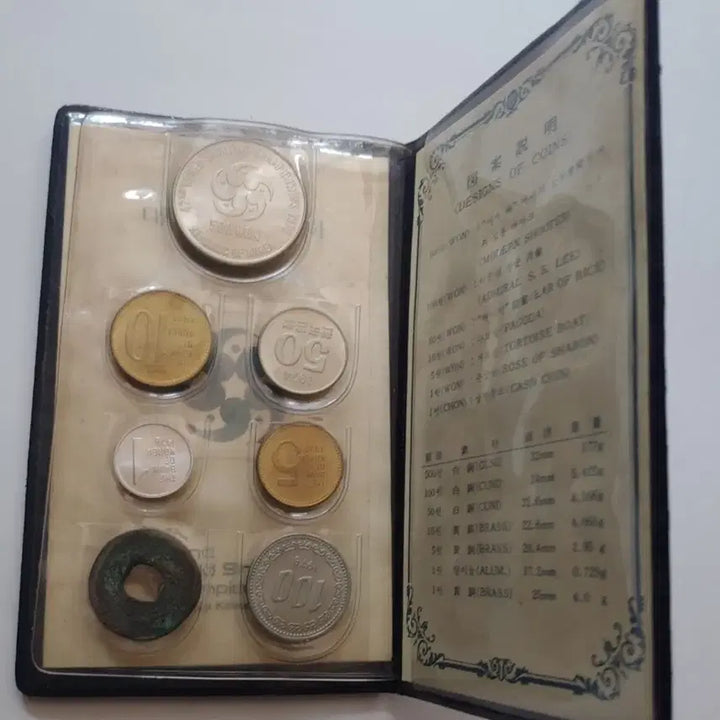 [BUNJANG] 1978 Seoul World Shooting Championship Commemorative Coin Mint Set / 1978 서울 세계사격선수권대회 기념주화 민트세트