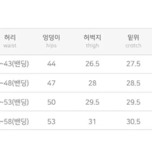 [BUNJANG] Dangdalgirl Bootcut Denim Pants / 당달걸 부츠컷 데님 팬츠