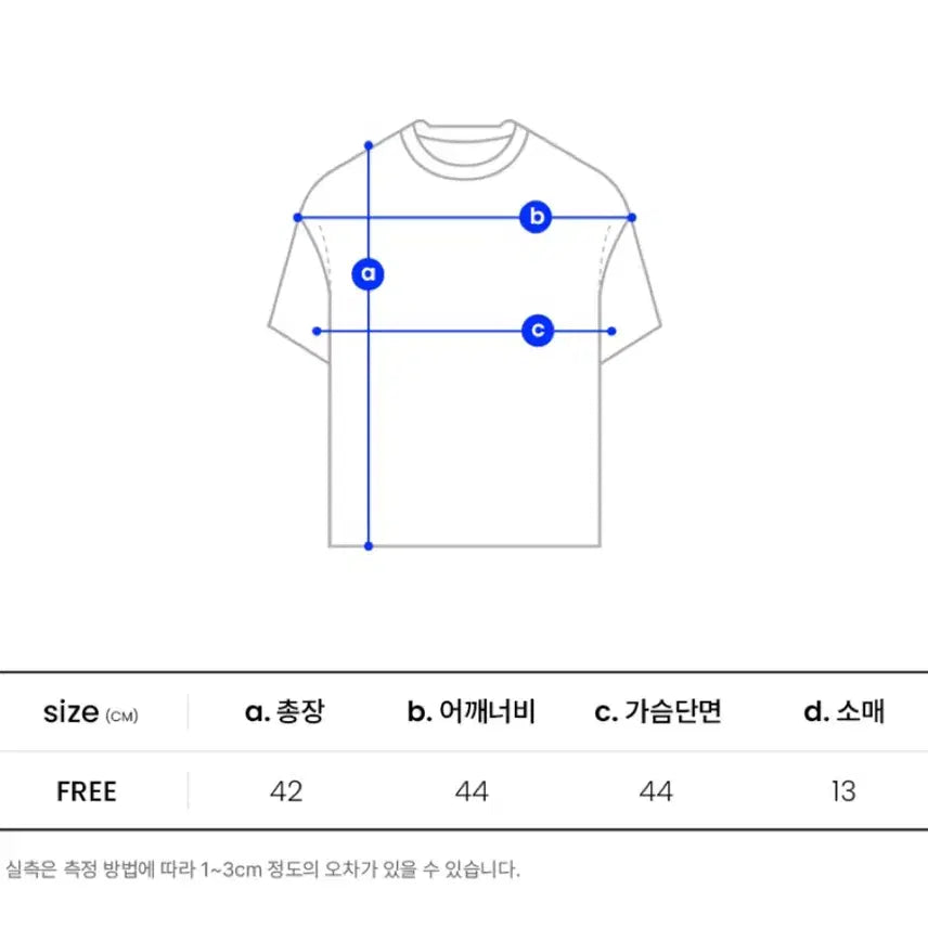 [BUNJANG] Cocomico&