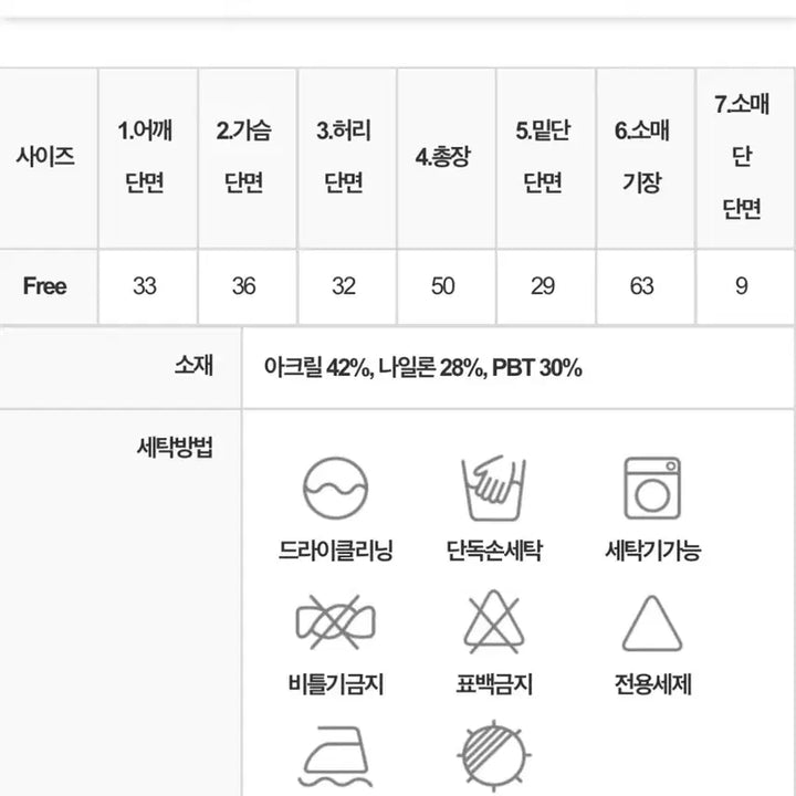[BUNJANG] Kaindami Cable Slim Fit Knit Cardigan (Heathered Grey) / 카인다미 케이블 슬림핏 니트 가디건 보카시그레이