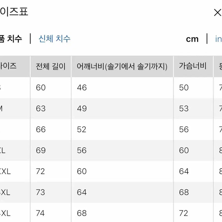[BUNJANG] 유니클로 유니U 램스울 니트 스웨터 블랙 M 판매 / 유니클로 유니U 램스울 니트 스웨터 블랙 M 판매