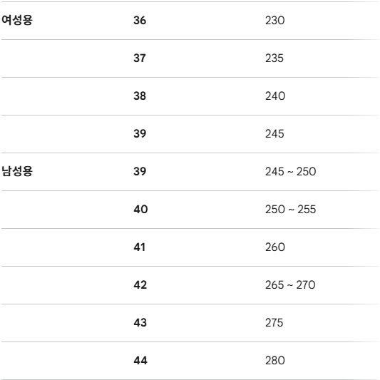 [BUNJANG] 수제 가죽 스웨이드 슬림 로퍼 36~44 새상품 남여공용 특가재고 / 수제 가죽 스웨이드 슬림 로퍼 36~44 새상품 남여공용 특가재고