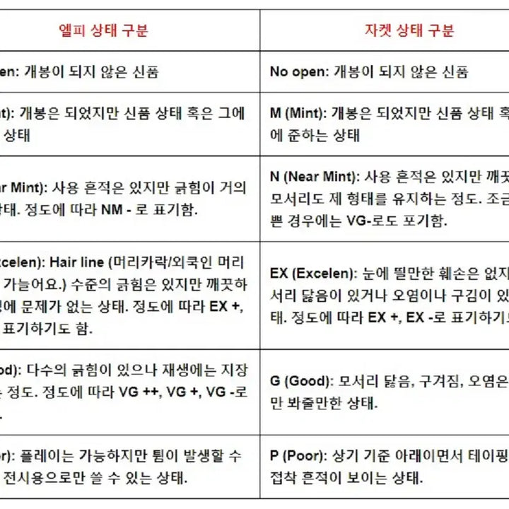 [BUNJANG] Various Artists La Traviata Highlights LP Record / 민트급 엘피/클래식 - 라트라비아타 하이라이트