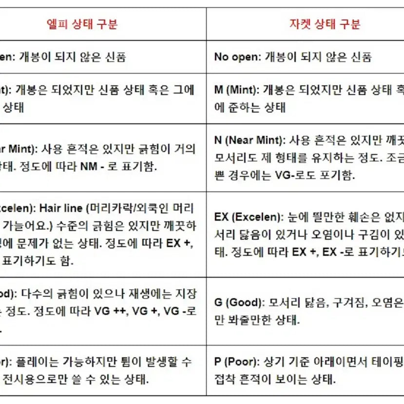 [BUNJANG] Various Artists For Elise LP Record / 민트급 엘피/팝 - 엘리제를 위하여 외