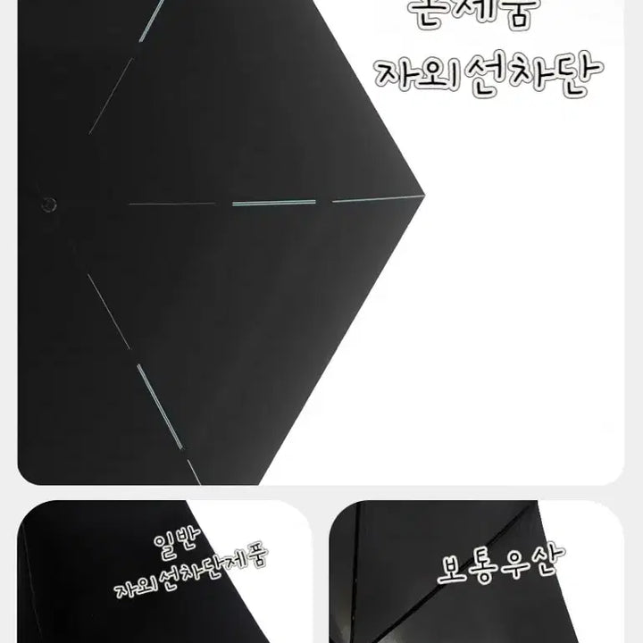 [BUNJANG] Black Umbrella Parasol with Case / 우산양산겸용 새상품 케이스포함
