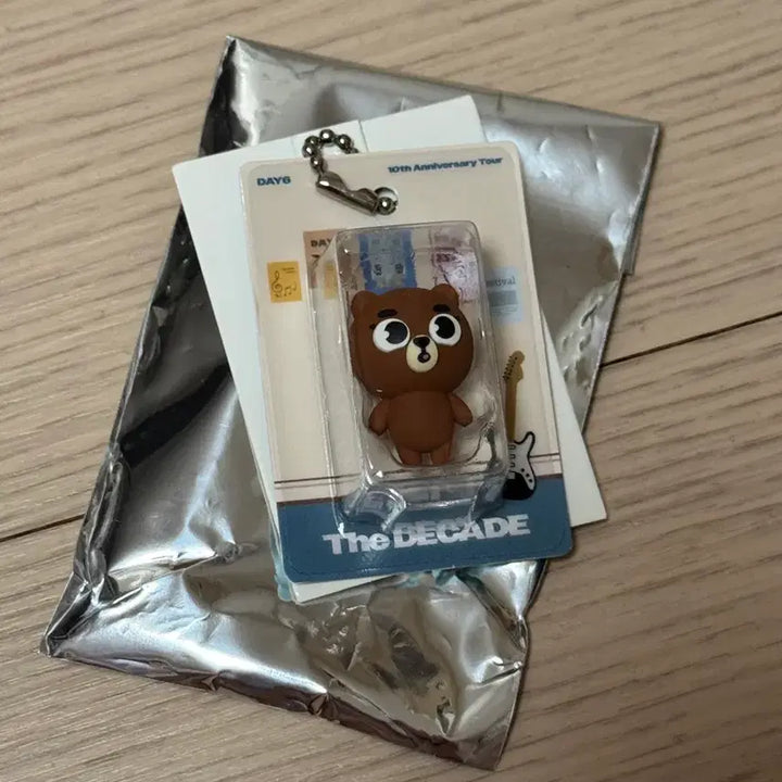 [BUNJANG] Day6 Japanese Random Keyring / 데이식스 일본 랜덤 키링 방