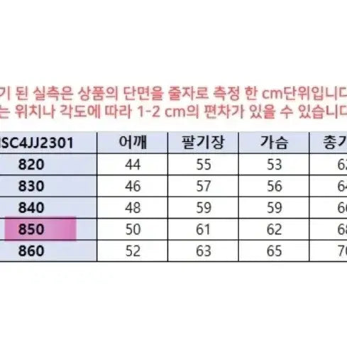 [BUNJANG] High-Neck Zip-Up Jumper (Black) / (새상품) 여성 점퍼