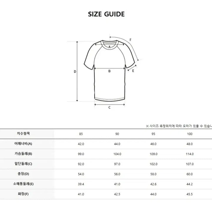[BUNJANG] Discovery Black Short Sleeve T-shirt / (새상품)블랙색상 디스커버리 아노락 반팔