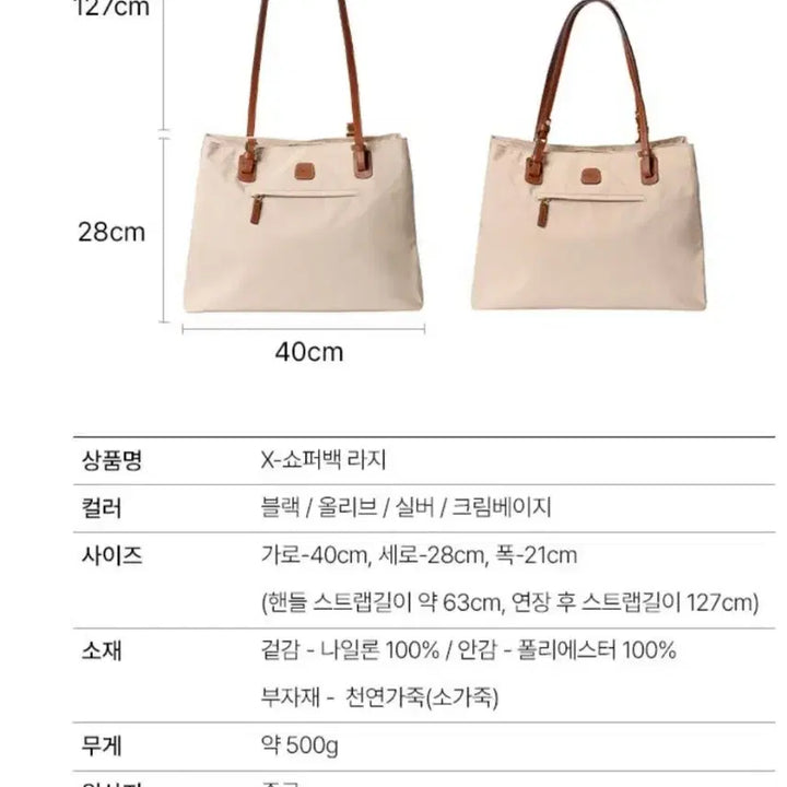 [SOLD OUT] 브릭스 숄더백 크로스백 한번사용 빅백 운포