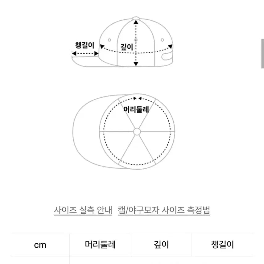 [BUNJANG] Wick x DUMARO Pigment Washing Ball Cap Bundle / 피그먼트워싱 차콜(윅), 네이비(두마로) 볼캡 일괄 판매