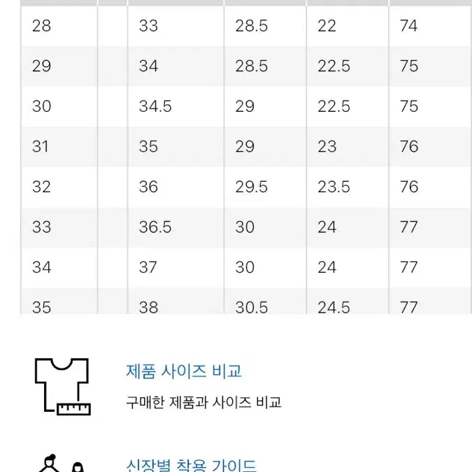 [BUNJANG] Uniqlo Wide Fit Chino Pants / 유니클로 와이드핏 치노팬츠