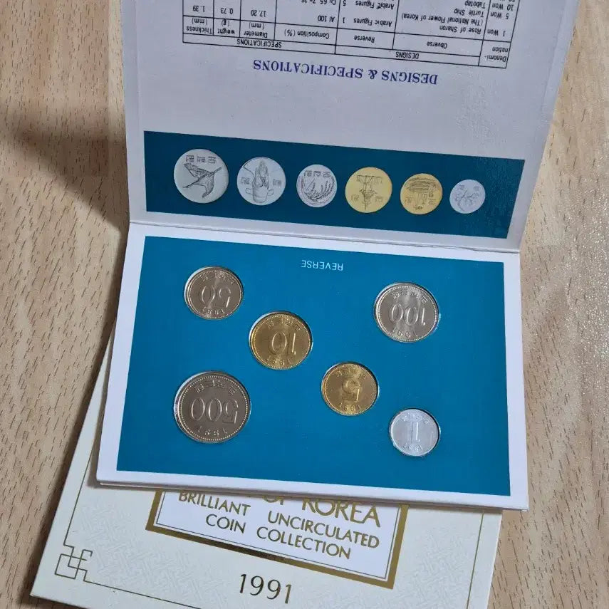 [BUNJANG] 1991 Mint Set (Overseas Presentation) / 1991년 해외증정용 민트