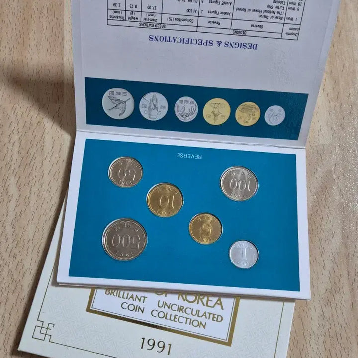 [BUNJANG] 1991 Mint Set (Overseas Presentation) / 1991년 해외증정용 민트