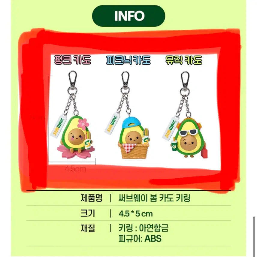 [BUNJANG] Subway Avocado Keychain Bundle Set (3 Types, Sealed) / 써브웨이 3개 일괄 서브웨이 카도 키링 봉지 미개봉