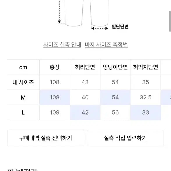 [BUNJANG] LLUD Zipper Trousers Pants / llud 러드 지퍼 트라우저 팬츠m