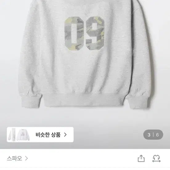 [BUNJANG] SPAO Camo Off-Shoulder Sweatshirt / 스파오 카모 오프숄더 맨투맨
