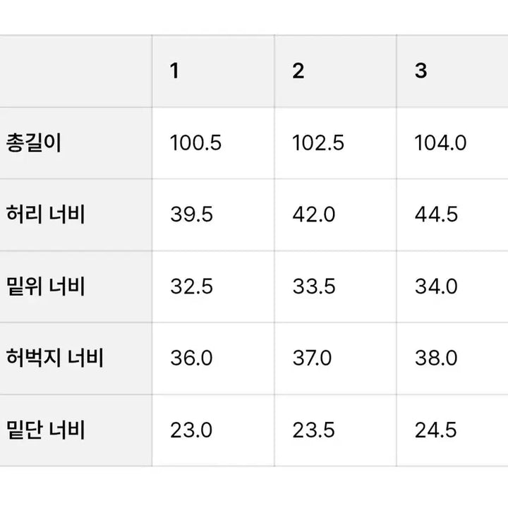 [BUNJANG] Roughside Flap Pants Mud Size 1 / 러프사이드 플랩 팬츠 머드 1사이즈