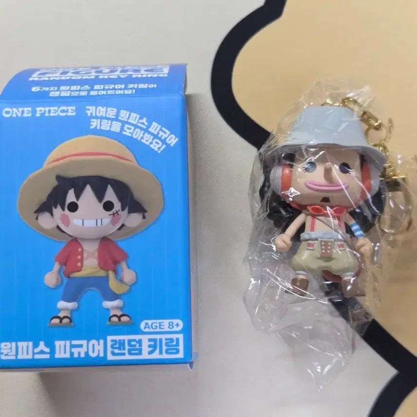 [BUNJANG] One Piece Usopp Keyring Sealed / 원피스 피규어 우솝 키링 미개봉