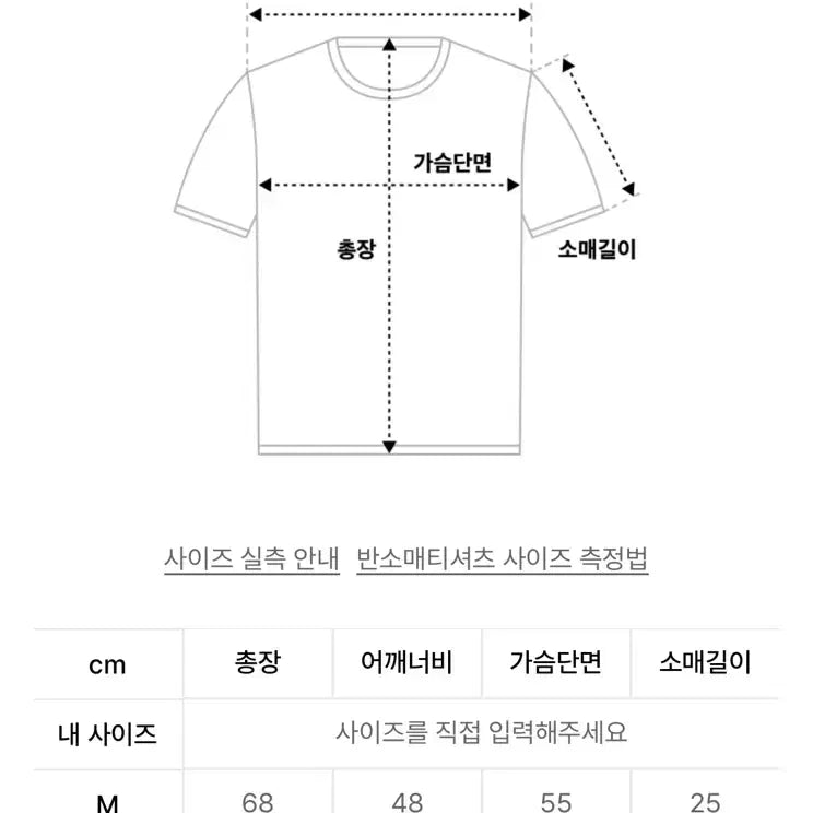 [BUNJANG] UNIONBLUE Cable Knit Polo Dark Navy M / 유니온블루 케이블 폴로 니트 다크네이비 M
