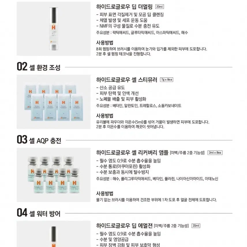 [BUNJANG] Thesera H Skincare Kit / 더쎄라 H 스킨케어 키트