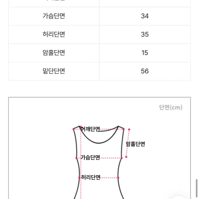 [BUNJANG] Konmiggo Shirring Mini Dress Black / [미개봉 새상품]꼰미고 셔링 미니원피스 블랙