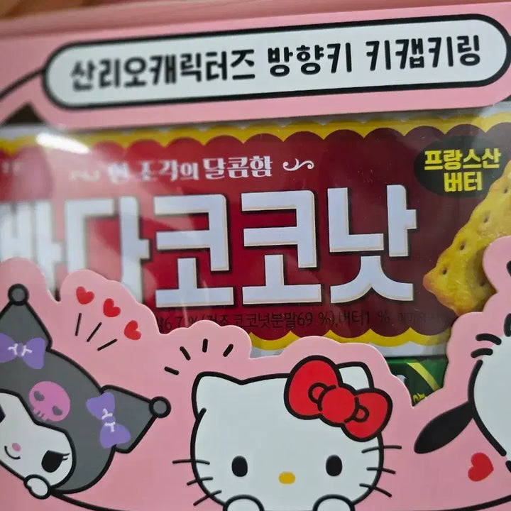 [BUNJANG] Seven Eleven Sanrio Characters Keycap Keychain Hello Kitty / 세븐일레븐 산리오캐릭터즈 방향키 키캡키링 키티 키캡 헬로키티 쎄븐일레븐