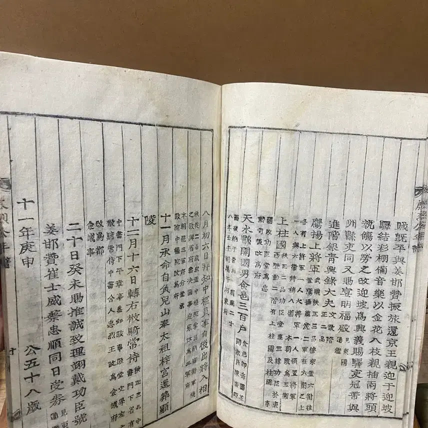 [BUNJANG] Genealogical Record Index of Eunyeolgong Lineage / 은열공년보목록
