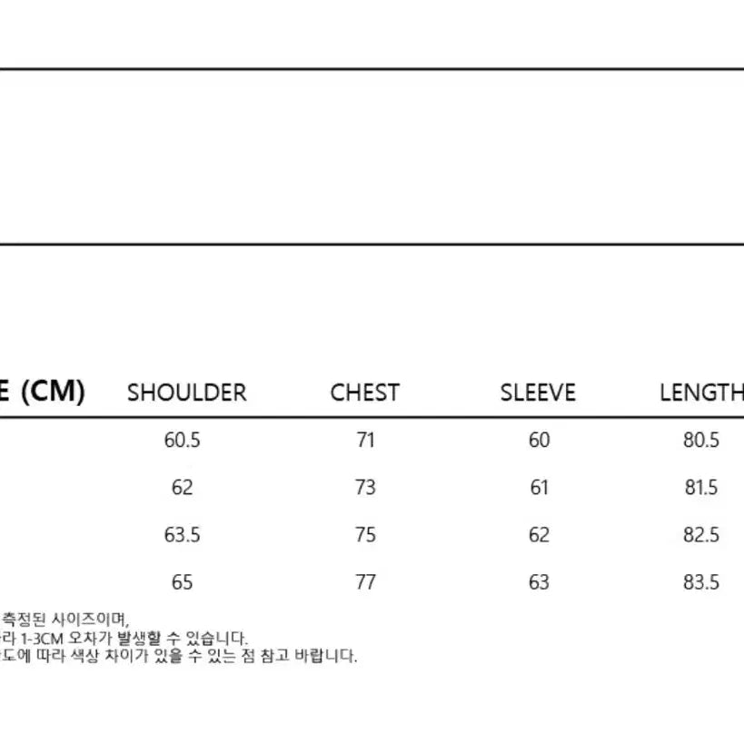 [BUNJANG] DNSR Oversized Check Shirt Yellow-Blue / DNSR 오버사이즈 체크 셔츠 옐로우블루 (새상품)