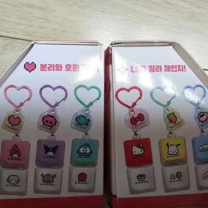 [BUNJANG] Sanrio Keycap Keyring / 산리오 키캡키링