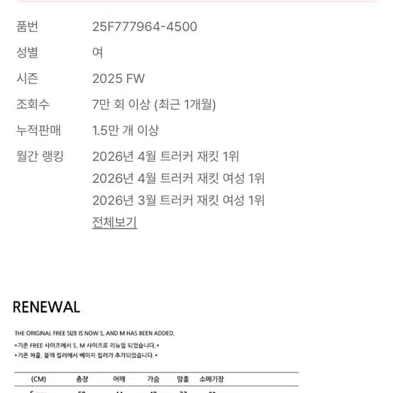 [SOLD OUT] 플레이스 스튜디오 트러커 자켓 블랙