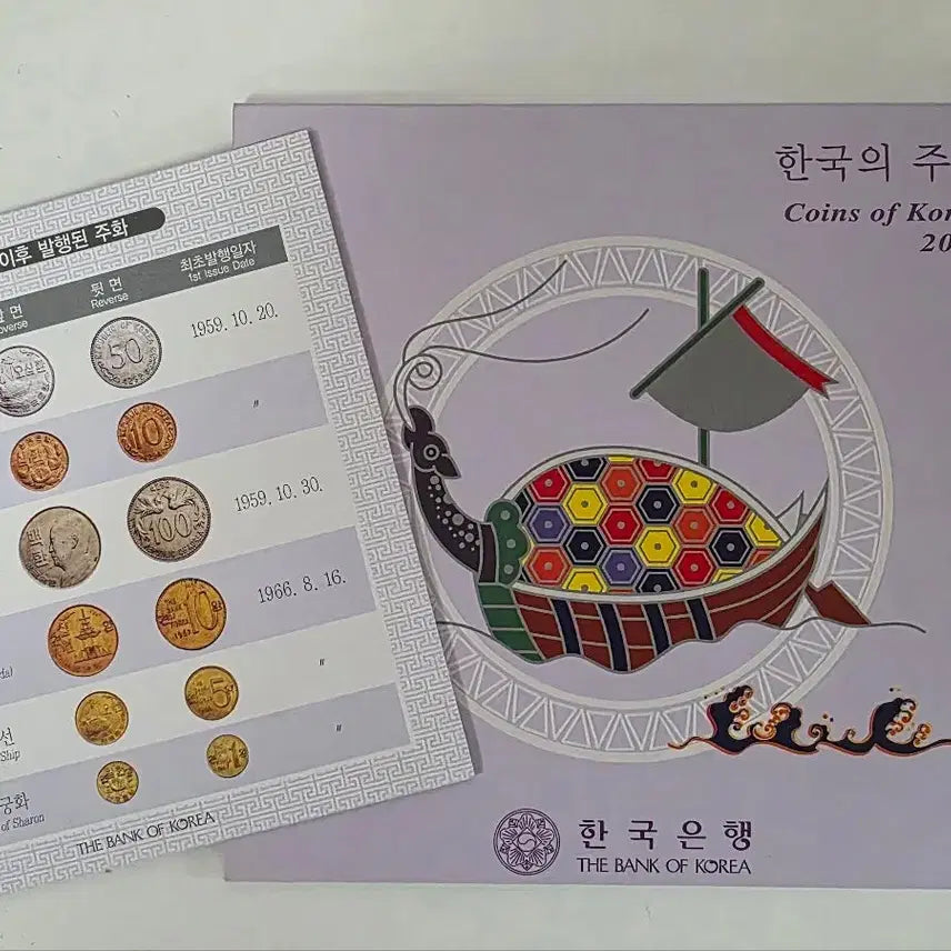 [BUNJANG] 2004 Mint Condition Item / 2004년 민트