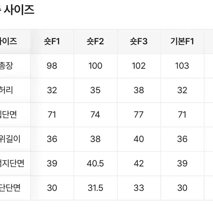 [BUNJANG] Fitsee Training Long Pants / 에이블리 핏시 트레이닝 롱팬츠 긴바지