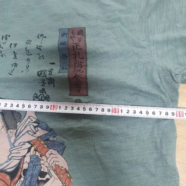 [BUNJANG] Uniqlo UT Ukiyo-e T-Shirt / 유니클로 UT 우키요에 티셔츠2XL