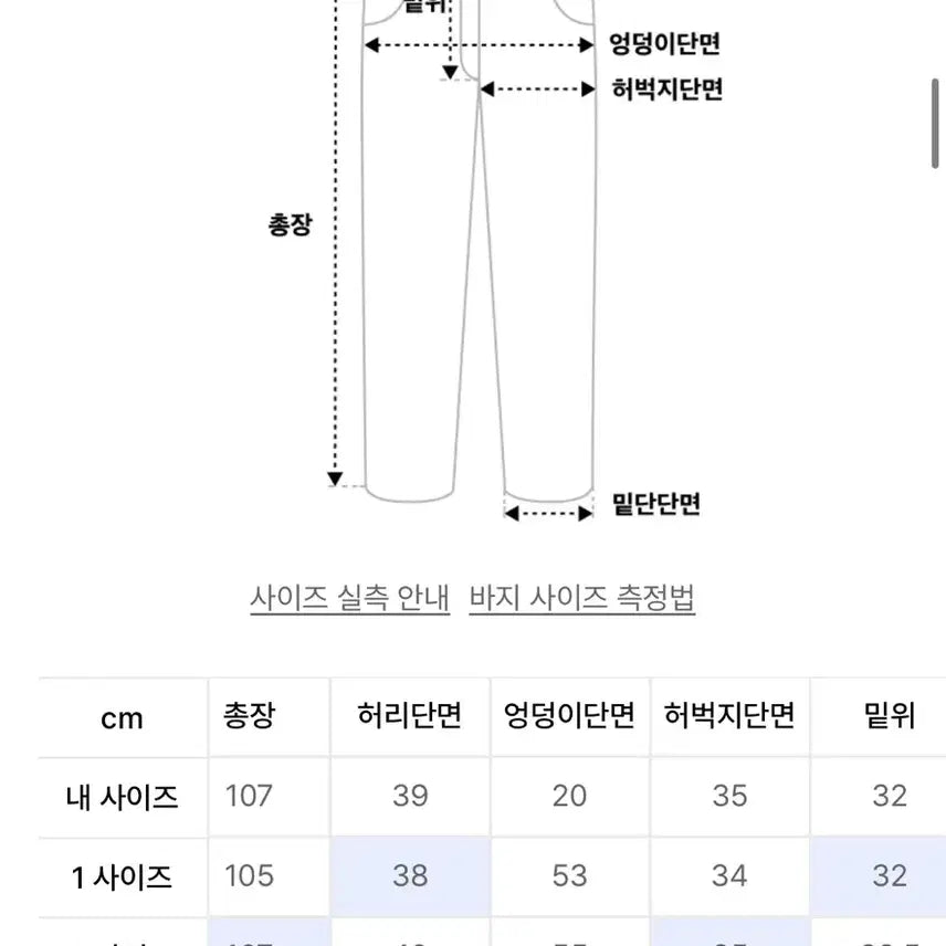 [BUNJANG] FABREGA Cation Curved Pants Walnut Brown / (1, 새상품) 파브레가 퍼티그 카치온 커브드 팬츠 월넛 브라운