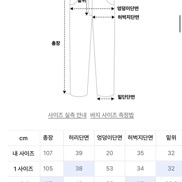 [BUNJANG] FABREGA Cation Curved Pants Walnut Brown / (1, 새상품) 파브레가 퍼티그 카치온 커브드 팬츠 월넛 브라운
