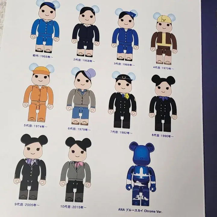 [BUNJANG] Bearbrick ANA 70th Anniversary Uniform Set / 베어브릭 ANA 70주년 유니폼 세트