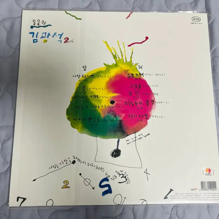 [BUNJANG] Kim Kwang-seok 2nd Album LP / 김광석 lp 2집