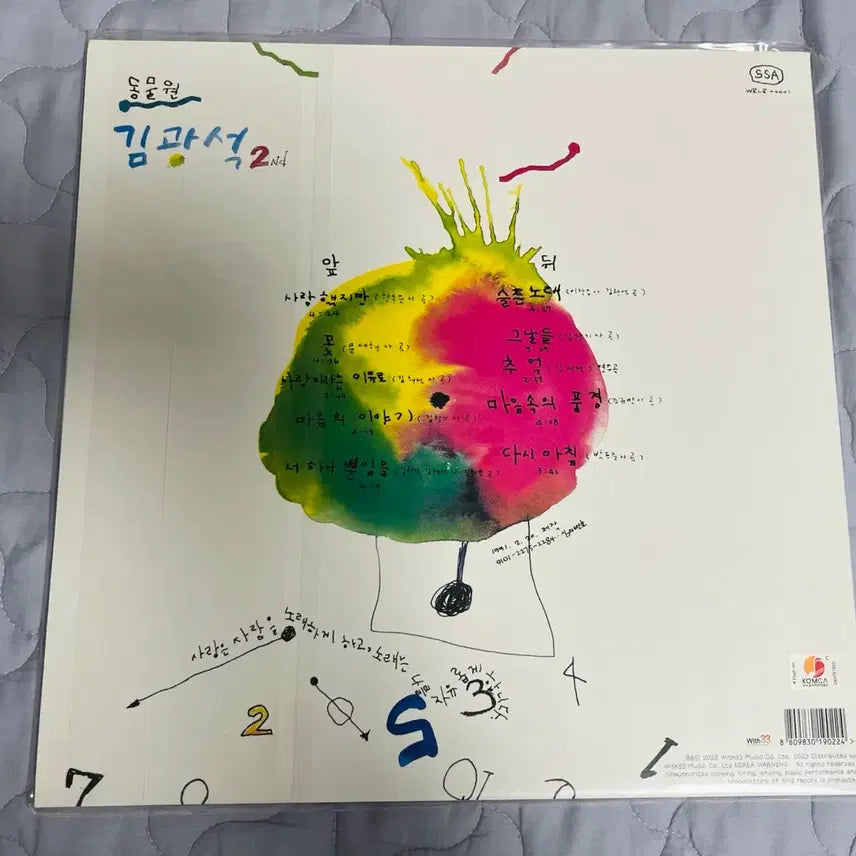 [BUNJANG] Kim Kwang-seok 2nd Album LP / 김광석 lp 2집