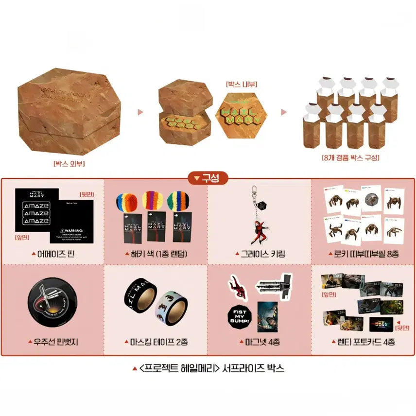 [BUNJANG] Project Hail Mary Surprise Box New / 프로젝트 헤일메리 서프라이즈 박스 미개봉(+ 슈퍼 마리오 갤럭시 특전!)