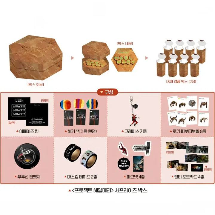 [BUNJANG] Project Hail Mary Surprise Box (Sealed) + Super Mario Galaxy Bonus / 프로젝트 헤일메리 서프라이즈 박스 미개봉(+ 슈퍼 마리오 갤럭시 특전!)
