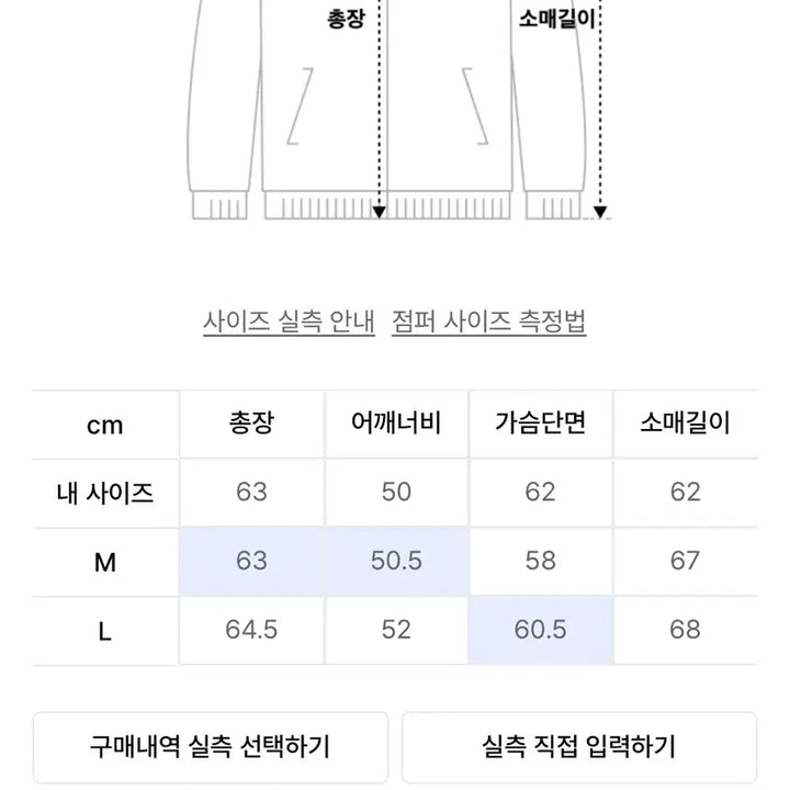 [BUNJANG] Surface Edition Distressed Hoodie Zip-up M Size / 서피스에디션 디스트로이드 후드집업 M사이즈