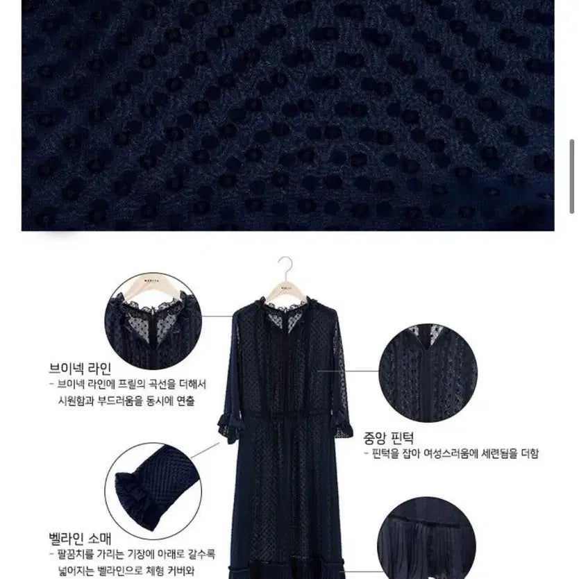 [BUNJANG] Marita Dress / 마리타 원피스