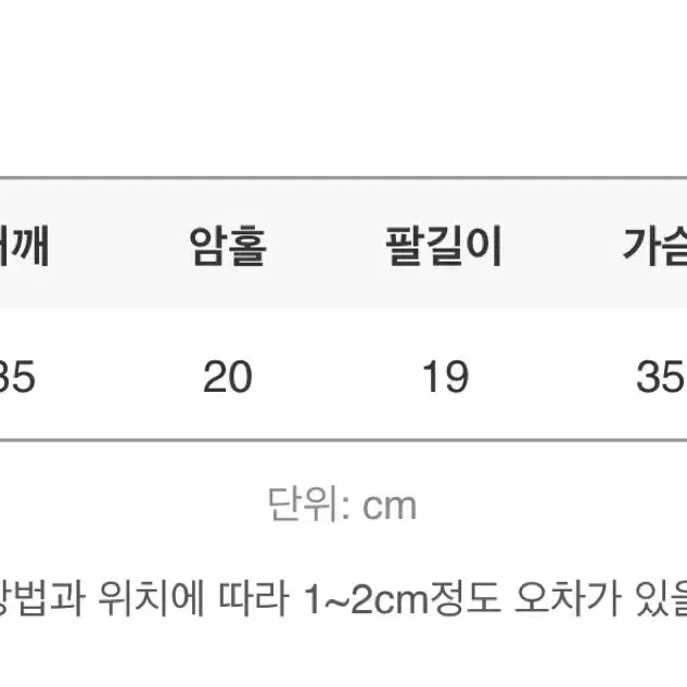 [BUNJANG] Ribbed Short Sleeve T-Shirt (White, Black) / 골지반팔 화이트, 블랙
