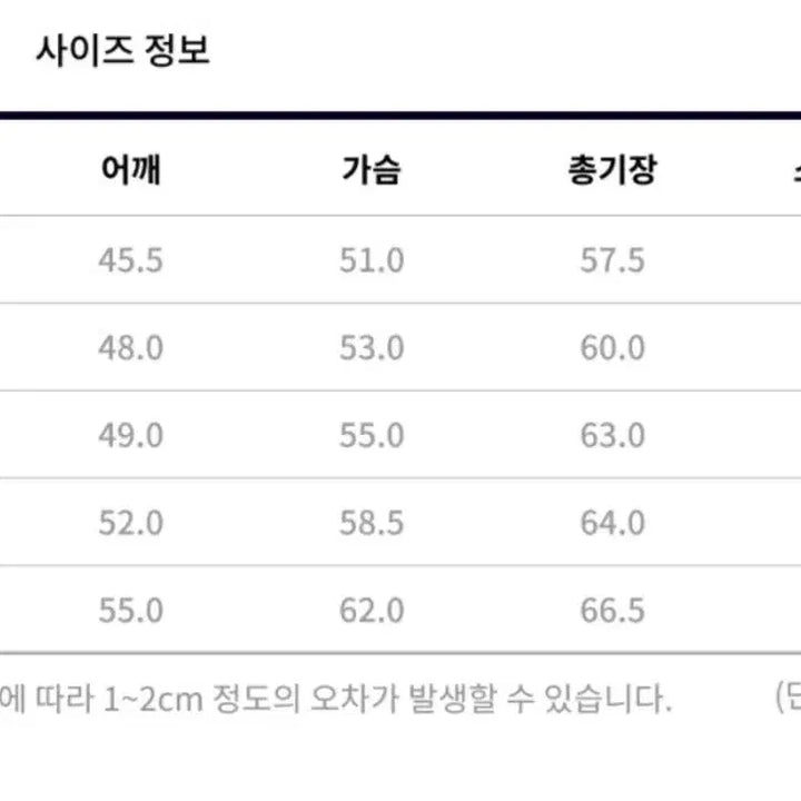 [BUNJANG] Sugar Cane Type 2 Denim Jacket L Size / [L사이즈] 슈가케인 타입2 데님자켓 판매합니다.