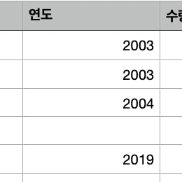 [BUNJANG] Vauxhall &amp; Mazda Car Catalogues / 영국 자동차 카탈로그 (복스홀/마쓰다)