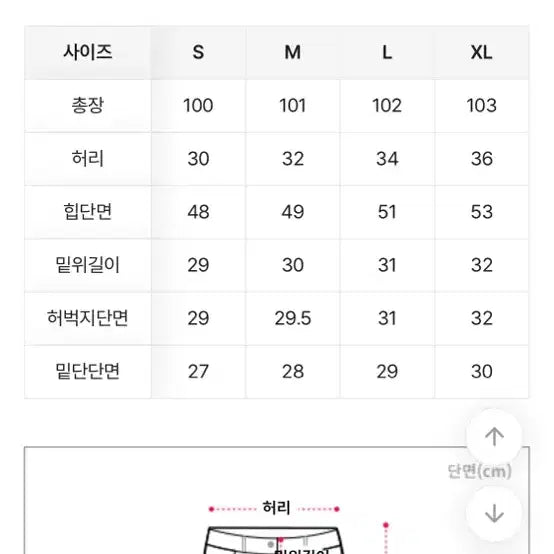 [BUNJANG] Abluey Pants / 에이블리 바지