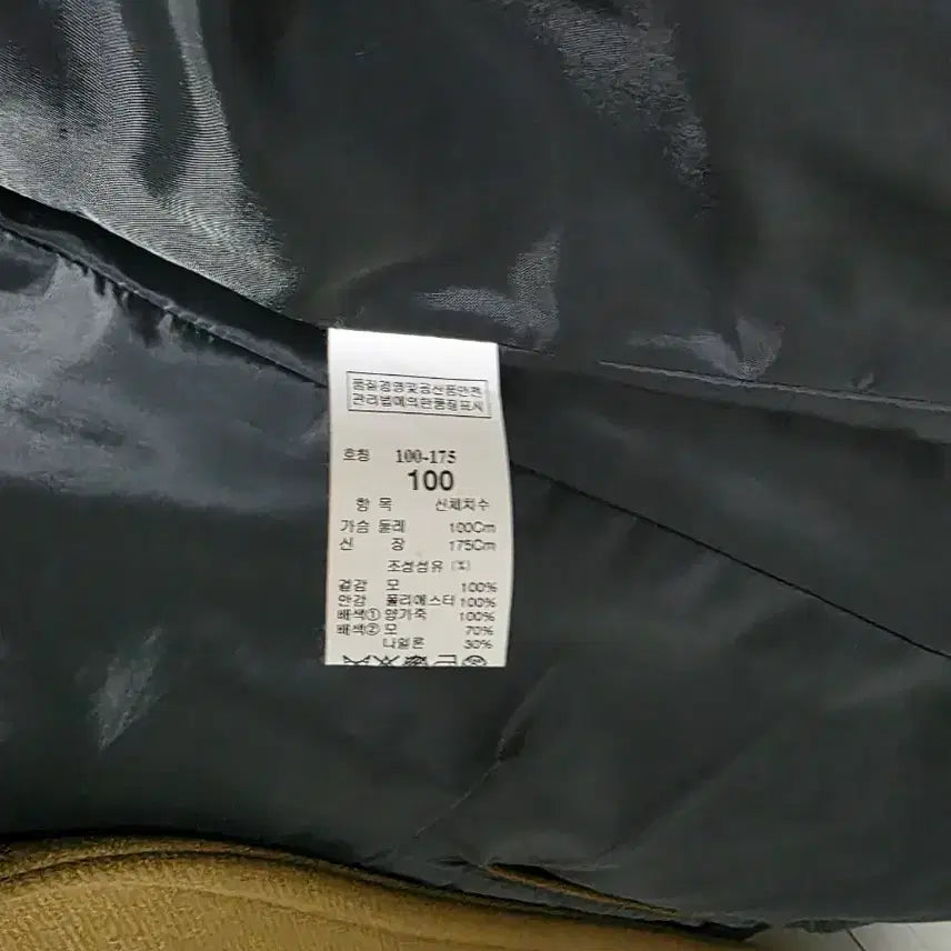 [BUNJANG] System Double-Button Coat / 시스템 코트