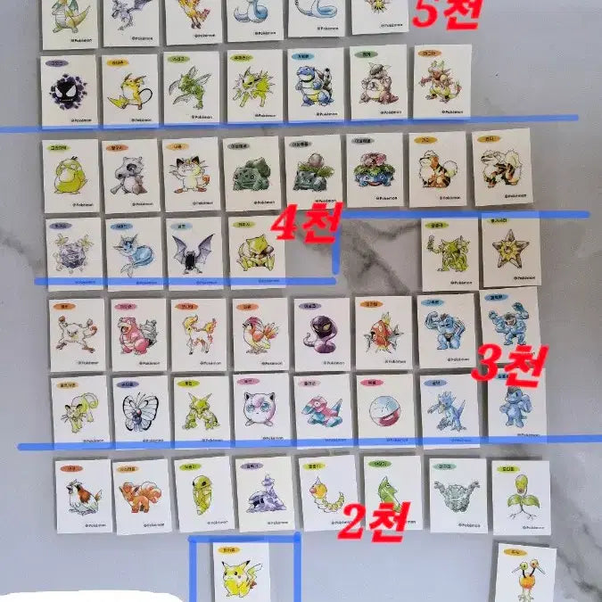 [BUNJANG] Pokemon 30th Anniversary Special Edition Sticker Set / 30주년뉴포켓몬아트워크띠부씰